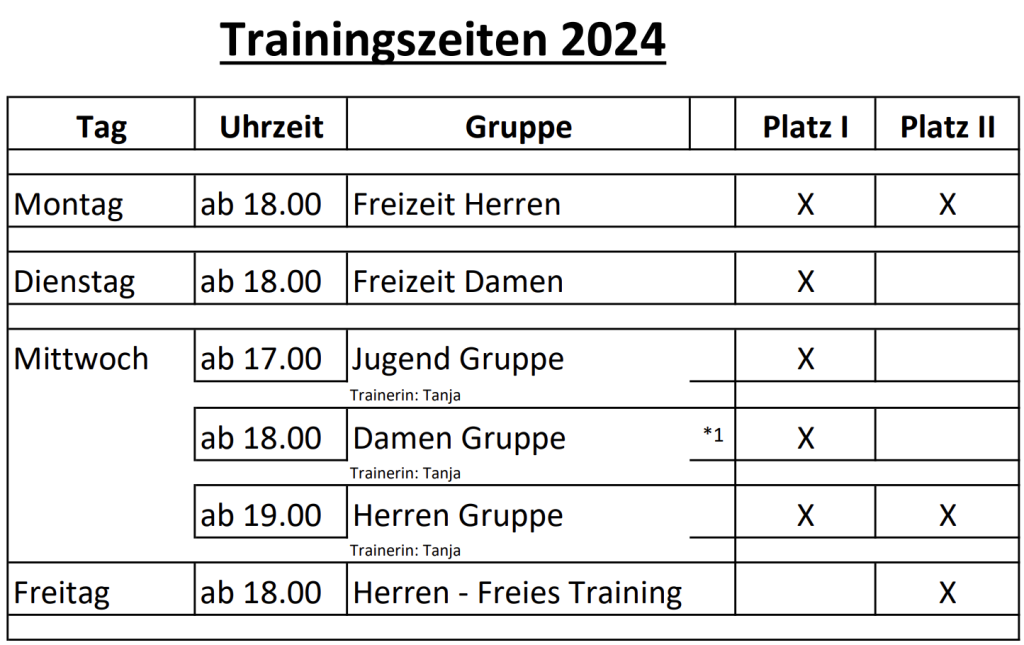 Trainingszeiten 2024